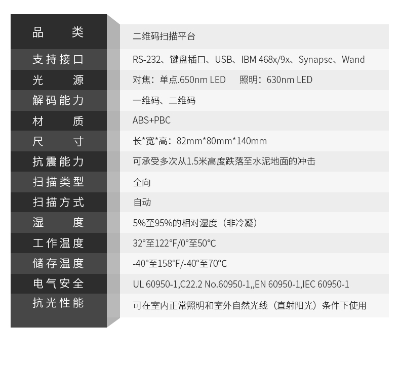 zebra DS9208开云app官网下载苹果详细参数