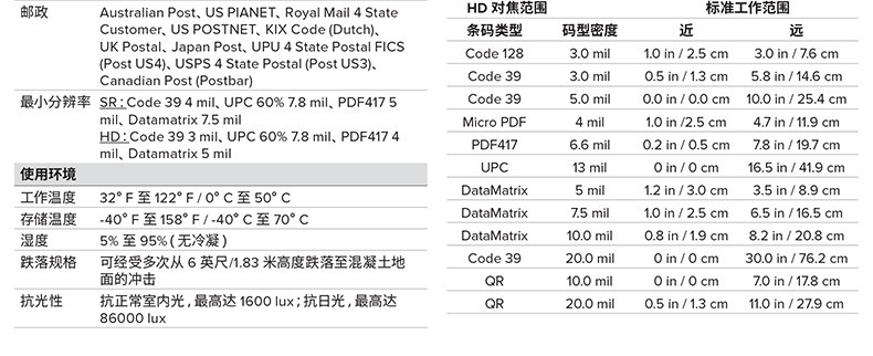 Zebra DS4308-XD 开云app官网下载苹果详细参数
