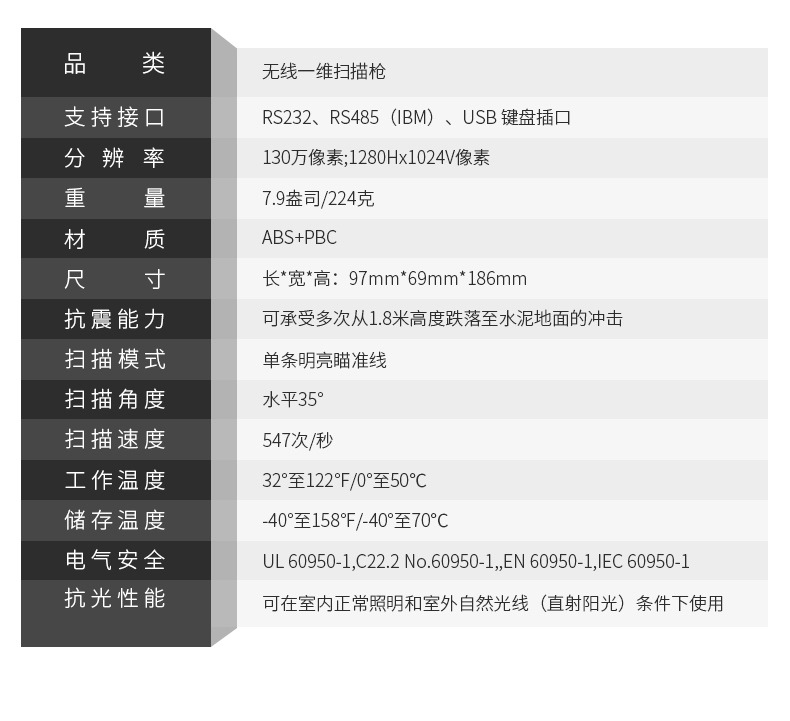 Zebra LI4278开云app官网下载苹果详细参数