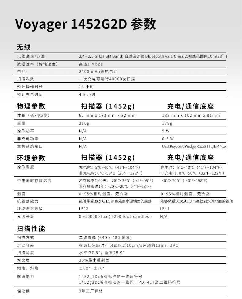 1452g二维开云app官网下载苹果详细参数