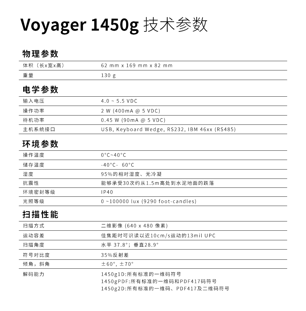 1450g开云app官网下载苹果具体参数