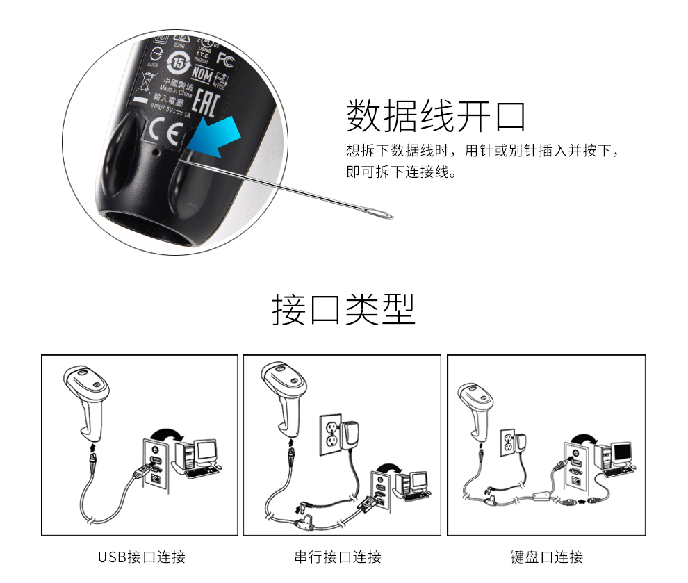 1400g开云app官网下载苹果具有三种接口方式