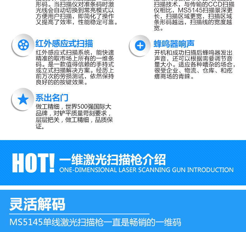 5145 开云app官网下载苹果能够灵活解码