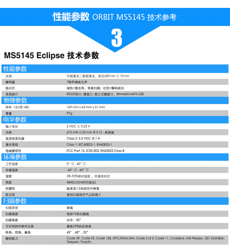 5145开云app官网下载苹果详细参数