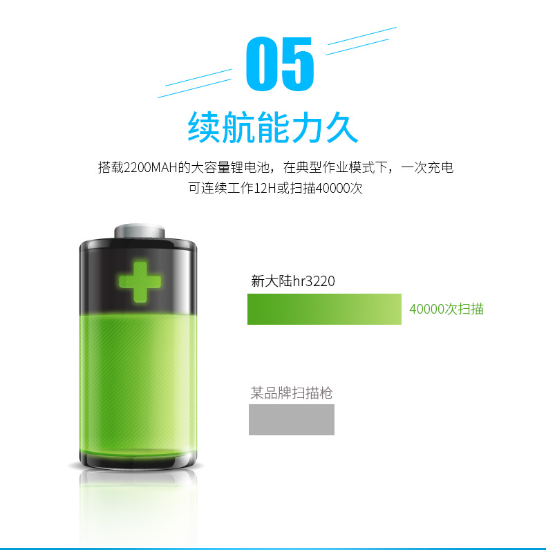 新大陆NLS-HR32 无线开云app官网下载苹果优点