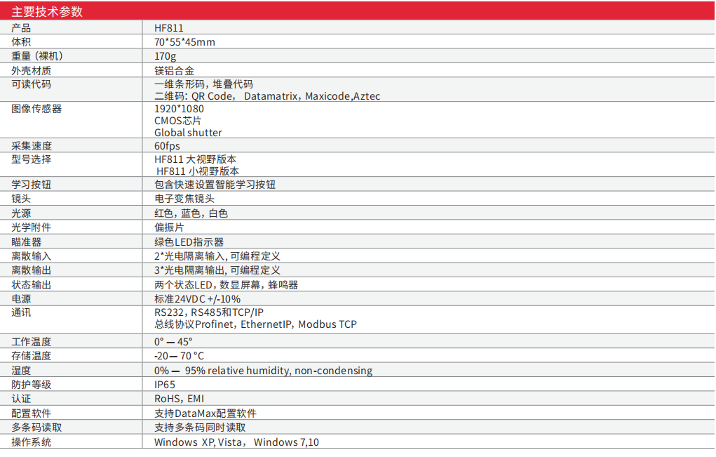 霍尼韦尔HF81X开云app下载官网安卓版安装描器 霍尼韦尔HF81X开云app下载官网安卓版安装描器